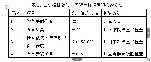 表11.2.9 格柵除污機(jī)安裝允許偏差和檢驗方法